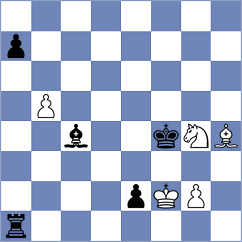 Ngo - Mekhane (chess.com INT, 2023)