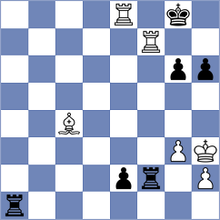 Toczek - Rakshitta (Chess.com INT, 2021)