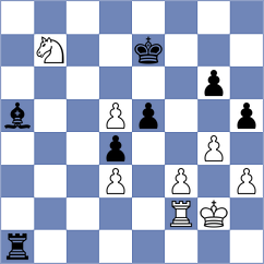 Feliz - Gokhale (chess.com INT, 2024)
