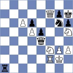 Sjugirov - Thorfinnsson (chess.com INT, 2023)