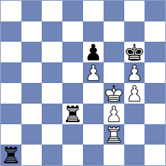 Erigaisi - Xiong (chess.com INT, 2021)