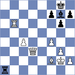 Djordjevic - Castellanos Hernandez (chess.com INT, 2023)