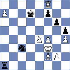 Baluh - Sakovski (chess.com INT, 2023)
