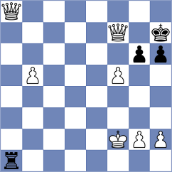 Large - Abrosimov (chess.com INT, 2023)