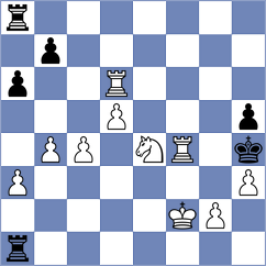 Vnoucek - Shako (Chess.com INT, 2021)