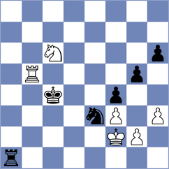 Saya - Ramirez Gonzalez (chess.com INT, 2024)