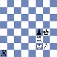Chitre Arush - Boruchovsky (chess.com INT, 2024)