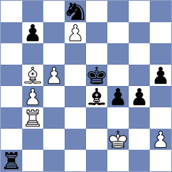 Shipov - Maksimovic (chess.com INT, 2023)