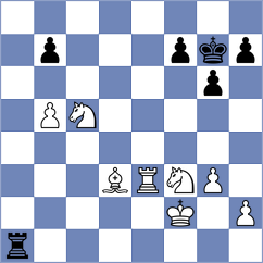 Dordzhieva - Borawski (Chess.com INT, 2021)