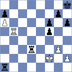 Machin Rivera - Miguel (Chess.com INT, 2020)