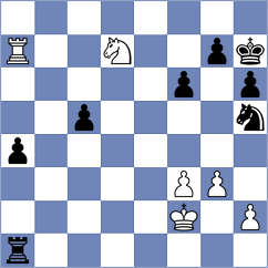 Fanha - Novikova (Chess.com INT, 2021)