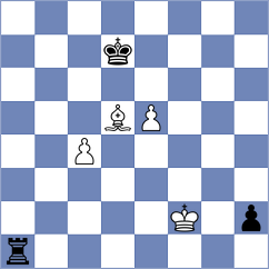 Jovic - Grabinsky (chess.com INT, 2023)