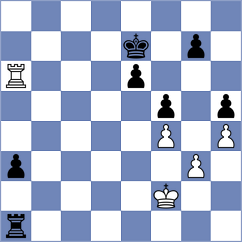 Kononenko - Maghsoodloo (Chess.com INT, 2021)