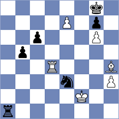 Garrido Diaz - Viana (chess.com INT, 2024)