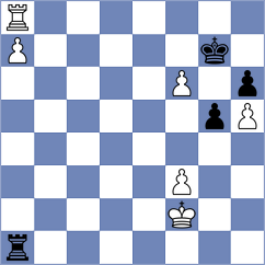 Jobava - Xie (chess.com INT, 2020)