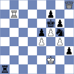 Al Tarbosh - Sasikiran (chess.com INT, 2023)