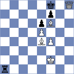 Grot - Araujo (chess.com INT, 2023)