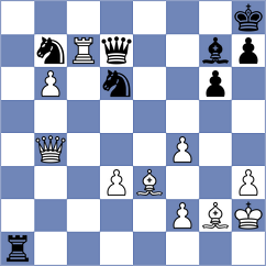 Krutko - Dragnev (chess.com INT, 2024)