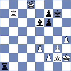 Malyshev - Krysa (Chess.com INT, 2021)