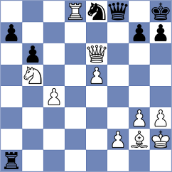 Trichkov - Sharmin (Chess.com INT, 2020)
