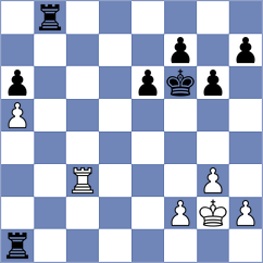 Lopez Perdomo - Kohler (chess.com INT, 2023)