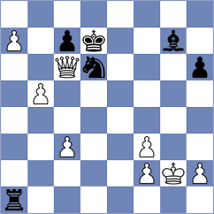 Volodin - Makarov (Chess.com INT, 2020)