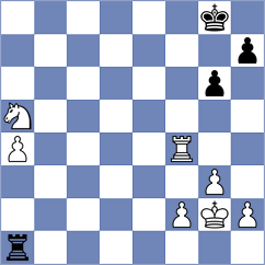 Qiao - Tqebuchava (chess.com INT, 2023)