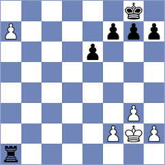 Bhakti - Chu (chess.com INT, 2021)