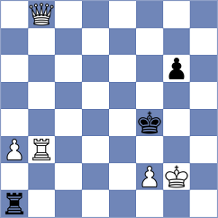 Yuan - Domalchuk-Jonasson (chess.com INT, 2024)