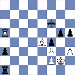 Sulashvili - Korchmar (Chess.com INT, 2020)