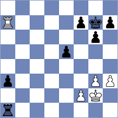 Michailov - Altman (chess.com INT, 2021)