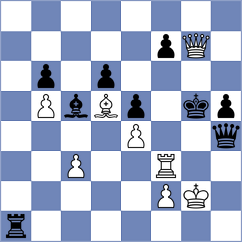 Kushagra - Richter (chess.com INT, 2023)