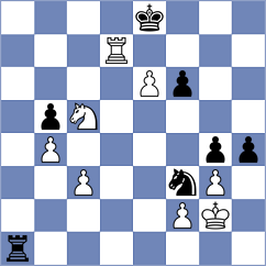 Qiao - Iskusnyh (chess.com INT, 2023)