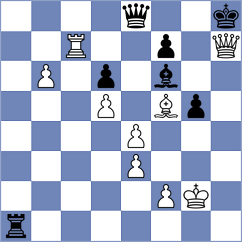 Salinas Herrera - Kirillov (chess.com INT, 2023)