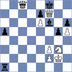 Sveshnikov - Aliavdin (Chess.com INT, 2020)