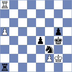 Ticona Rocabado - Samant (chess.com INT, 2023)