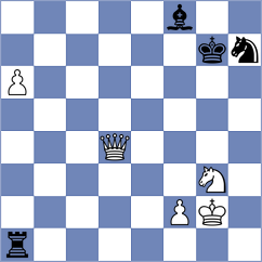 Timofeev - Malka (chess.com INT, 2021)