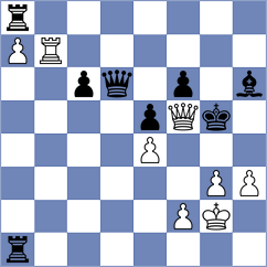 Bayramov - Matthes (chess.com INT, 2024)