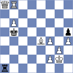 Rangel - Sevgi (chess.com INT, 2024)
