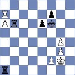 Manukyan - Ursan (Chess.com INT, 2020)