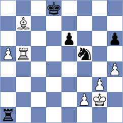 Ghosh - Onischuk (Chess.com INT, 2018)