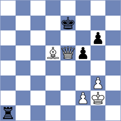 Kulpruethanon - Mwanyika (Chess.com INT, 2020)