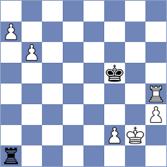 Makhnev - Chizhikov (Chess.com INT, 2020)