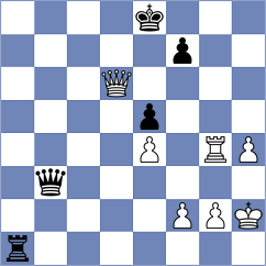 Ibarra Jerez - Escobar Forero (chess.com INT, 2023)