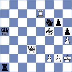 Indjic - Flores (chess.com INT, 2024)