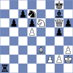 Shapiro - Zakarian (chess.com INT, 2023)