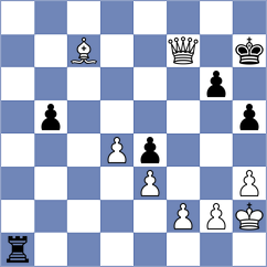 Mirzoev - Camacho Collados (chess.com INT, 2024)