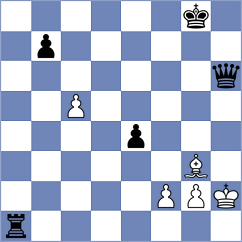 Cramling Bellon - Cosoi Scherzer (chess.com INT, 2021)