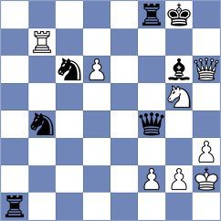 Keleberda - Sharshenbekov (chess.com INT, 2024)