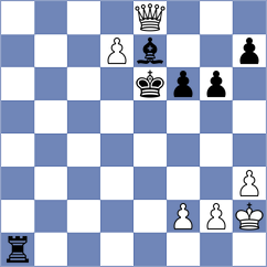 Promsirinimit - Lohani (chess.com INT, 2021)